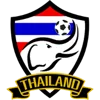 Thailand U23
